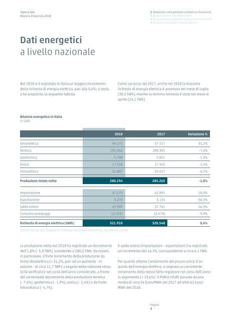 Bilancio d'esercizio e bilancio consolidato Alperia 2018