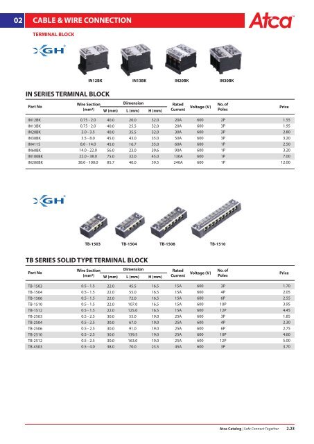 ATCA PRICE LIST 2019