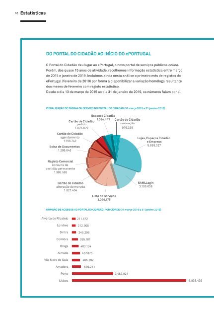 AMA_Diagrama_8