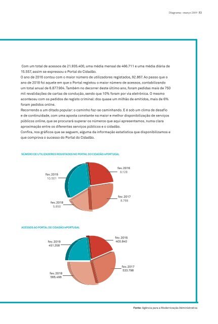 AMA_Diagrama_8