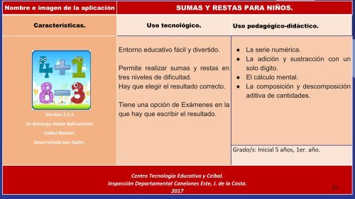 Fichas Tablet Costa 2017 (1)