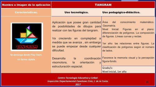 Fichas Tablet Costa 2017 (1)