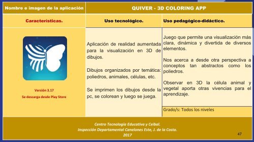 Fichas Tablet Costa 2017 (1)