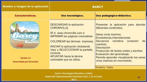 Fichas Tablet Costa 2017 (1)