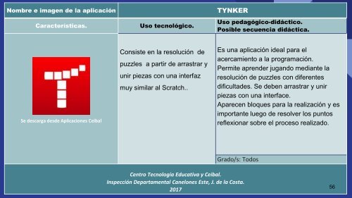 Fichas Tablet Costa 2017 (1)