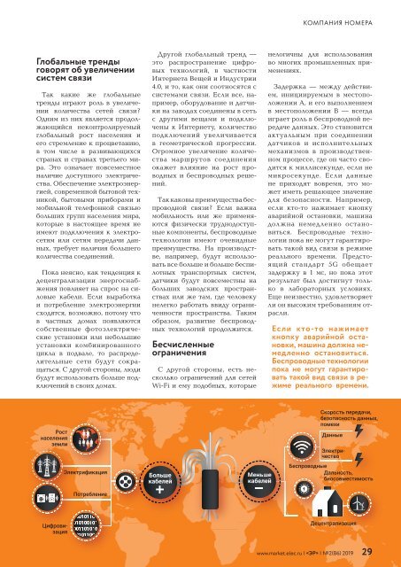 Журнал «Электротехнический рынок» №2, март-апрель 2019 г.