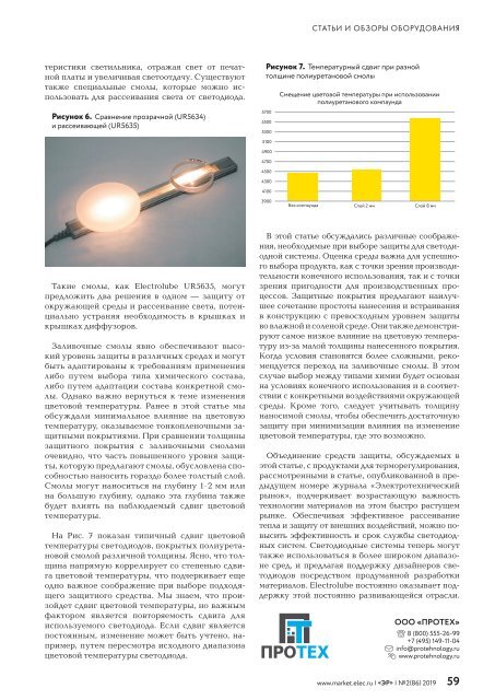 Журнал «Электротехнический рынок» №2, март-апрель 2019 г.