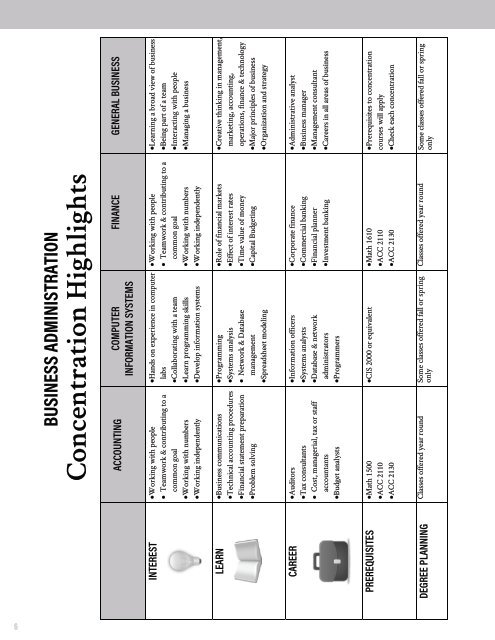 CBA New Student Guidebook 2019-20