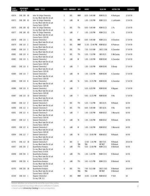 Fall 2019 Open University Schedule (Interactive)