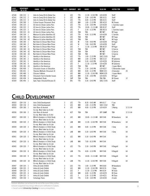 Fall 2019 Open University Schedule (Interactive)