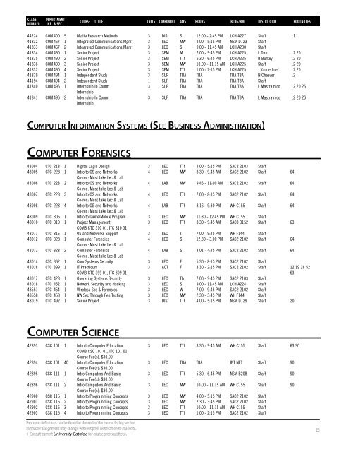 Fall 2019 Open University Schedule (Interactive)