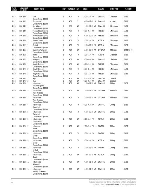 Fall 2019 Open University Schedule (Interactive)