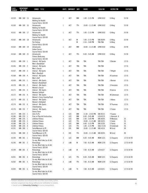 Fall 2019 Open University Schedule (Interactive)