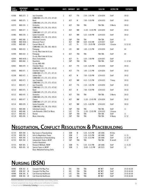 Fall 2019 Open University Schedule (Interactive)