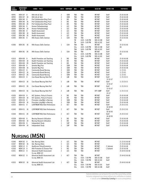 Fall 2019 Open University Schedule (Interactive)