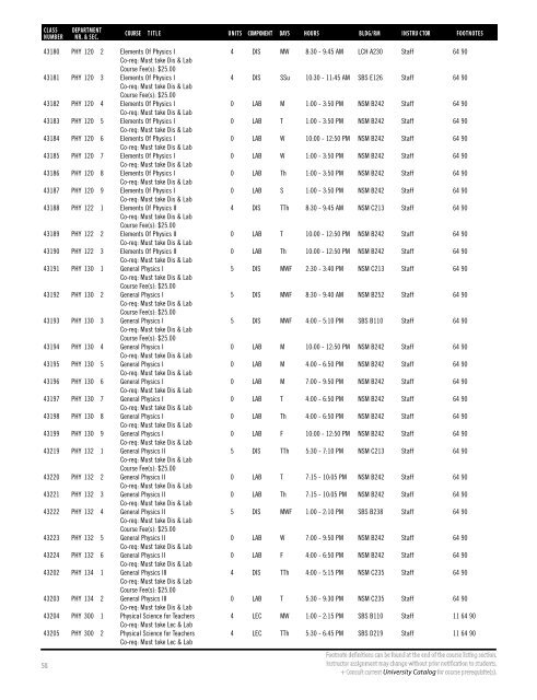 Fall 2019 Open University Schedule (Interactive)