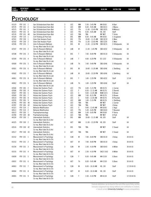 Fall 2019 Open University Schedule (Interactive)