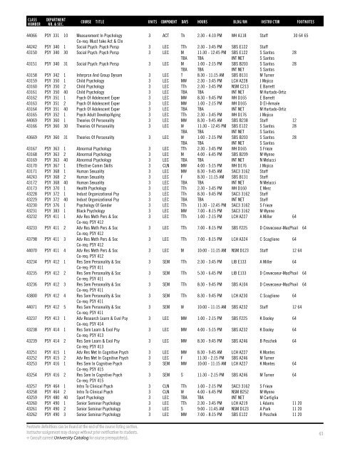 Fall 2019 Open University Schedule (Interactive)