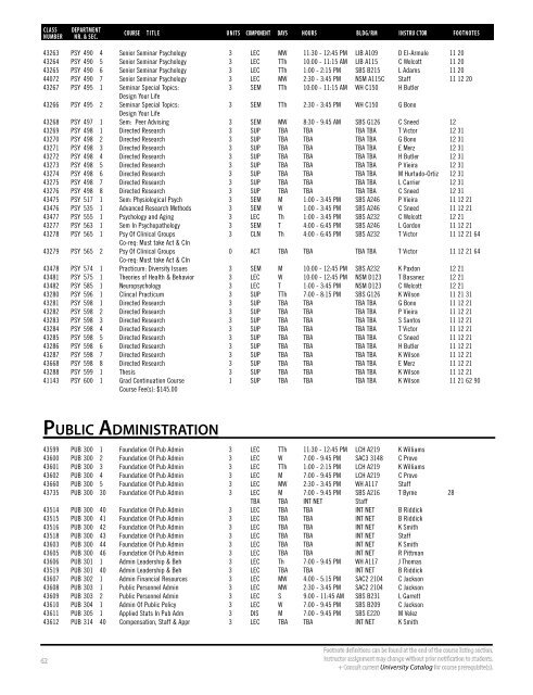 Fall 2019 Open University Schedule (Interactive)