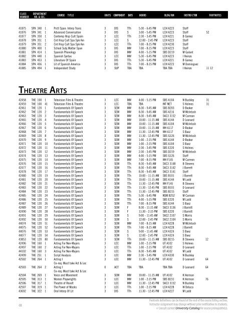 Fall 2019 Open University Schedule (Interactive)