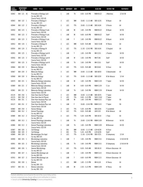 Fall 2019 Open University Schedule (Interactive)