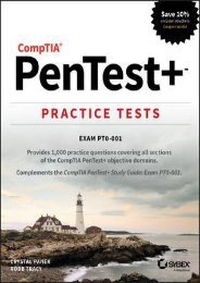 BOOK-NOW-Comptia-Pentest-Practice-Tests-Exam-Pt0-001-