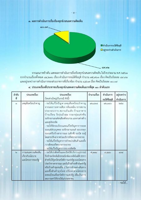 01-Annual Report 2018