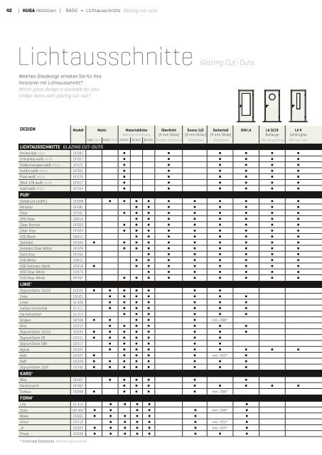 HUGA- Katalog Das Programm 2019