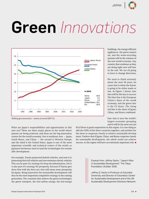 Sustainability in Troubled Times