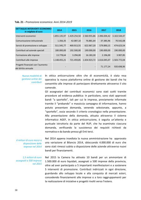 Bilancio di Mandato - 2014|2019