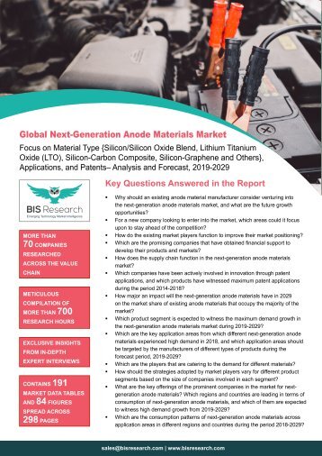 Next-Generation Anode Materials Market Report