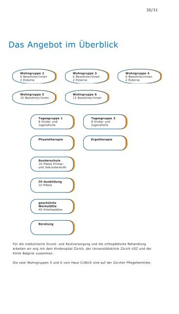 Jahresbericht 2013