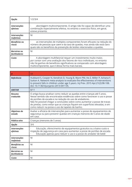 Relatório Prevenção de acidentes domésticos