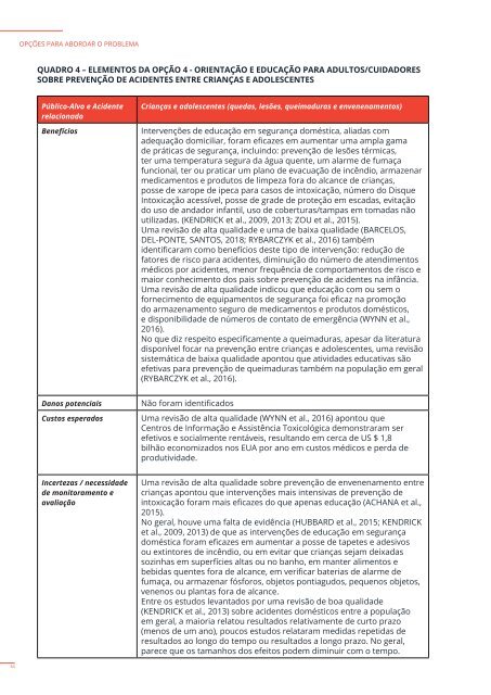 Relatório Prevenção de acidentes domésticos