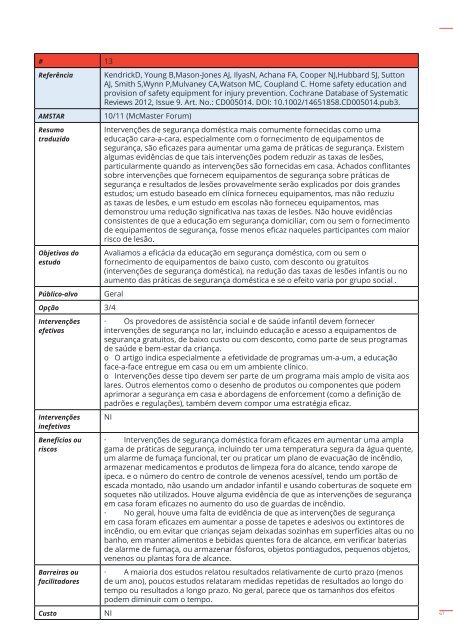 Relatório Prevenção de acidentes domésticos