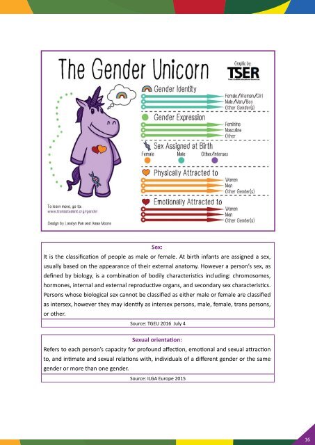 Media Reporting and Reference Guide on LGBT Issues