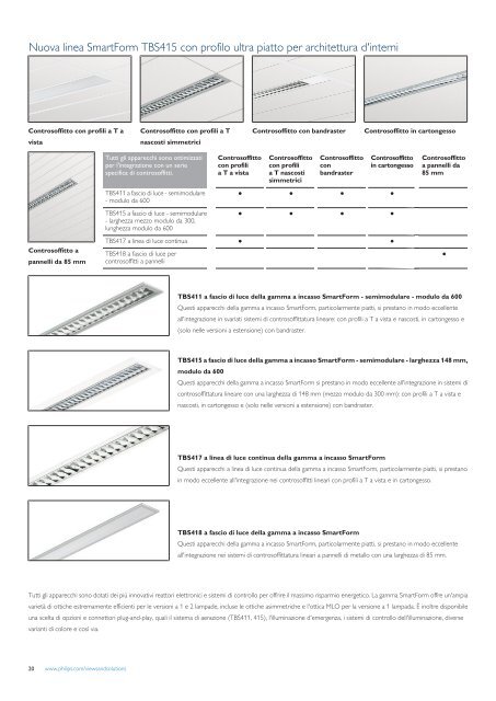 Idee e Soluzioni - Philips Lighting