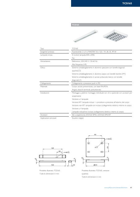 Idee e Soluzioni - Philips Lighting