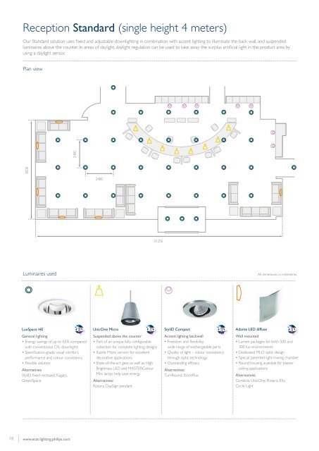 Healthcare Application guide - Philips Lighting