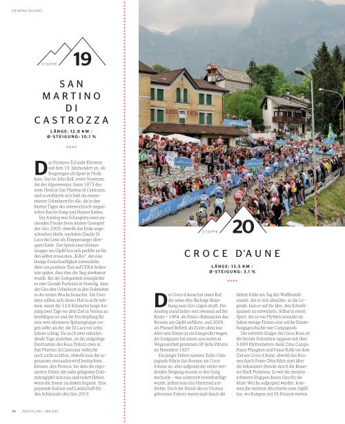 Procycling 05.2019