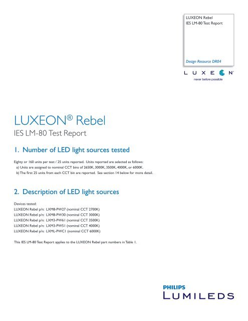 LUXEON® Rebel - Philips Lighting