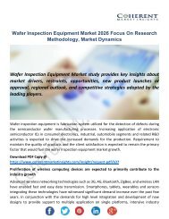 Wafer Inspection Equipment Market 