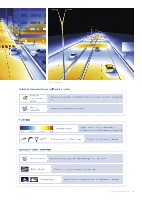 LED pentru oraÃÂe mai frumoase - Philips Lighting