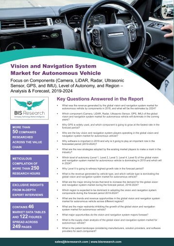 Global Vision and Navigation System Market for Autonomous Vehicle