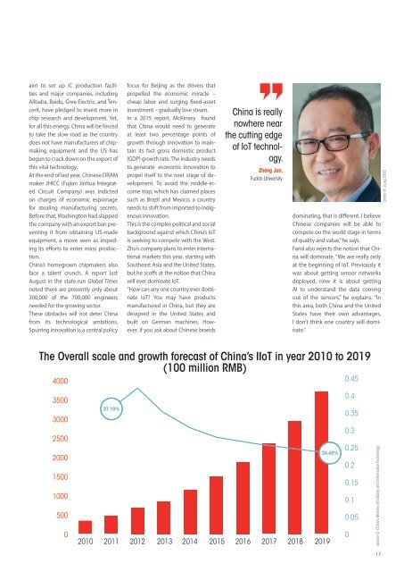 Smart Industry 1/2019