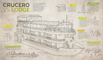 Crucero VS Lodge