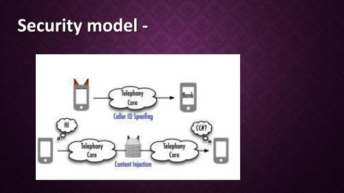 How to Protect Yourself From Caller ID Spoofing