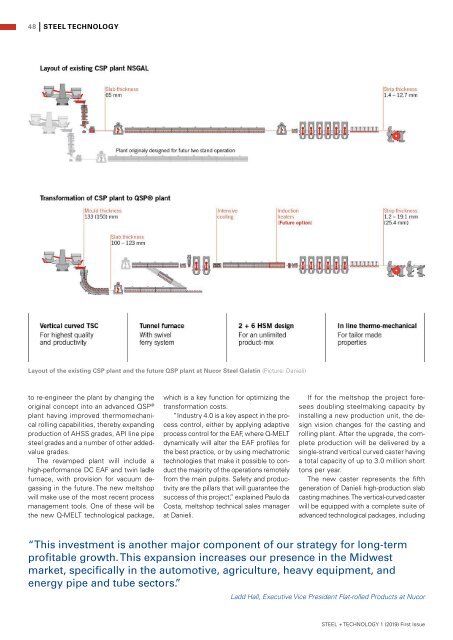 STEEL + TECHNOLOGY 01/2019