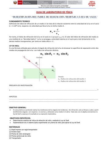 GUIA LEY DE SNELL REFRACCION