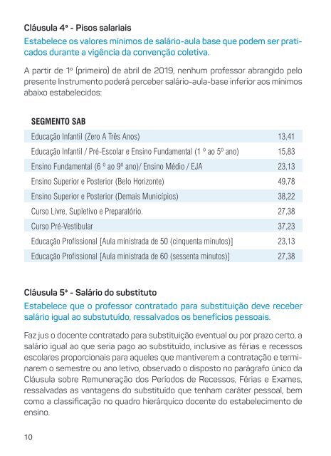 Convenção Coletiva de Trabalho 2019-2020